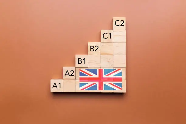 General English (A1-C1)